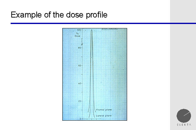 dose profile of gamma knife, showing steep dose dropoff