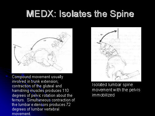 medx, lumbar, cervical, medical, muscle, strengthening, back pain, neck pain, pain, body building, resistance, resistance training, nautilus, arthur jones, jones, weight lifting, bicep, tricep, pectoral, houston, texas, usa, america, saudi arabia, puerto rico, dubai, bahamas, best, expert