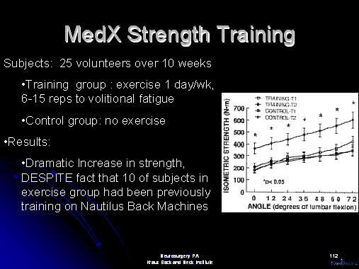 medx, lumbar, cervical, medical, muscle, strengthening, back pain, neck pain, pain, body building, resistance, resistance training, nautilus, arthur jones, jones, weight lifting, bicep, tricep, pectoral, houston, texas, usa, america, saudi arabia, puerto rico, dubai, bahamas, best, expert