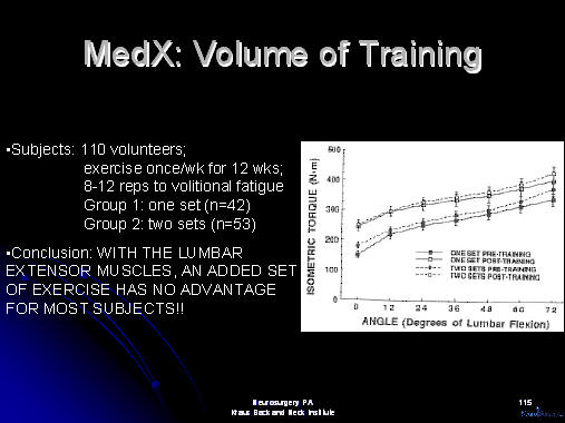 medx, lumbar, cervical, medical, muscle, strengthening, back pain, neck pain, pain, body building, resistance, resistance training, nautilus, arthur jones, jones, weight lifting, bicep, tricep, pectoral, houston, texas, usa, america, saudi arabia, puerto rico, dubai, bahamas, best, expert