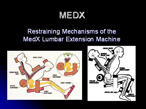 medx, lumbar, cervical, medical, muscle, strengthening, back pain, neck pain, pain, body building, resistance, resistance training, nautilus, arthur jones, jones, weight lifting, bicep, tricep, pectoral, houston, texas, usa, america, saudi arabia, puerto rico, dubai, bahamas, best, expert