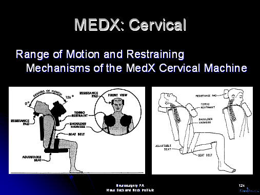 medx, lumbar, cervical, medical, muscle, strengthening, back pain, neck pain, pain, body building, resistance, resistance training, nautilus, arthur jones, jones, weight lifting, bicep, tricep, pectoral, houston, texas, usa, america, saudi arabia, puerto rico, dubai, bahamas, best, expert