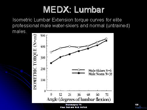 medx, lumbar, cervical, medical, muscle, strengthening, back pain, neck pain, pain, body building, resistance, resistance training, nautilus, arthur jones, jones, weight lifting, bicep, tricep, pectoral, houston, texas, usa, america, saudi arabia, puerto rico, dubai, bahamas, best, expert